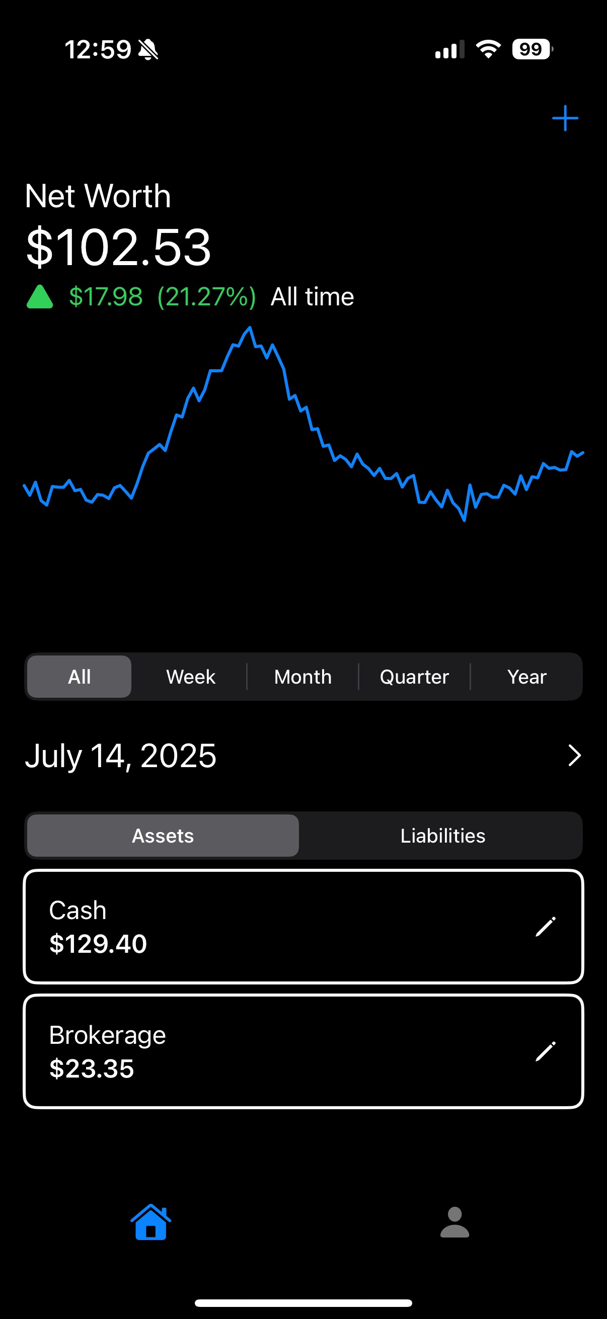 Net worth view